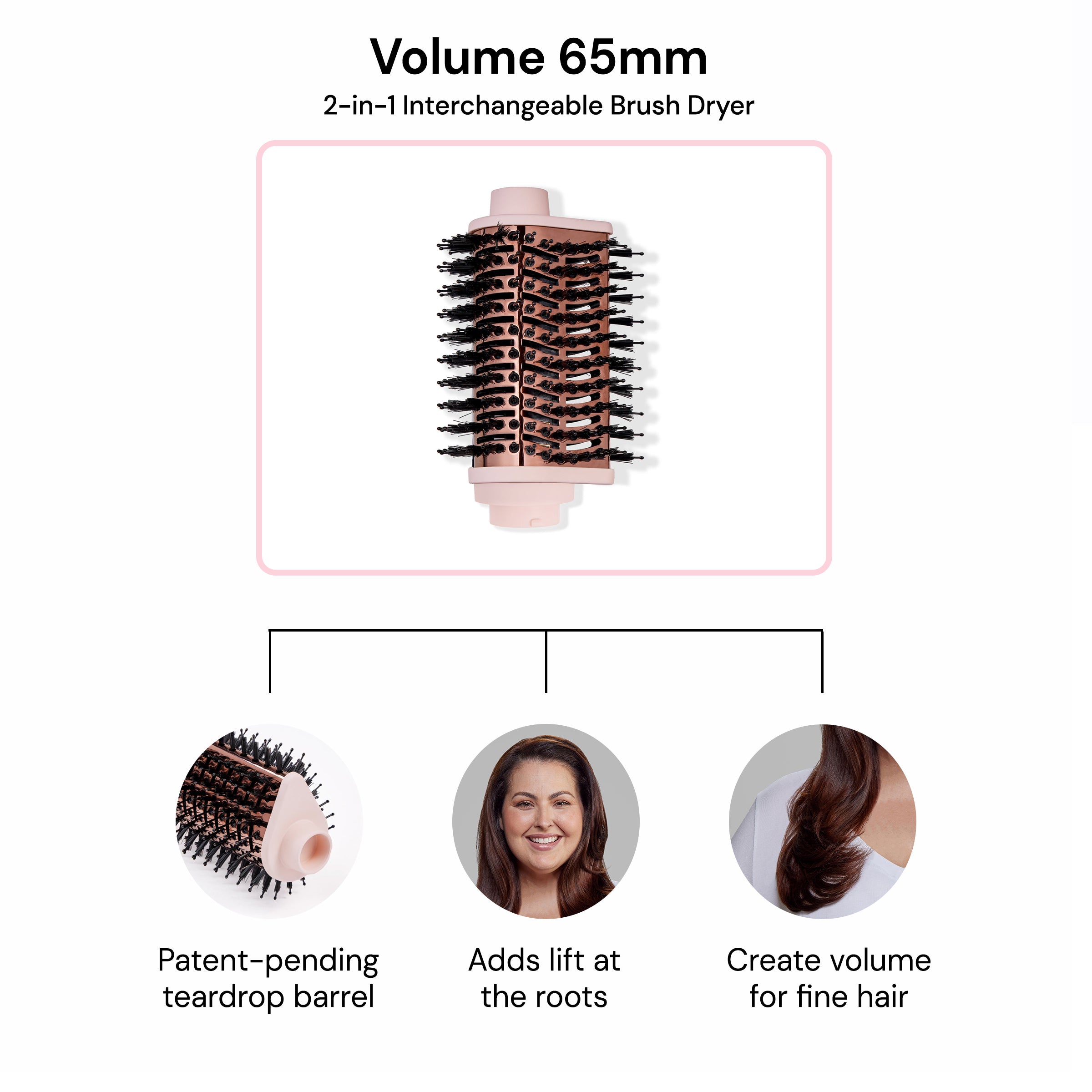 Multi-Volume 65mm Attachment