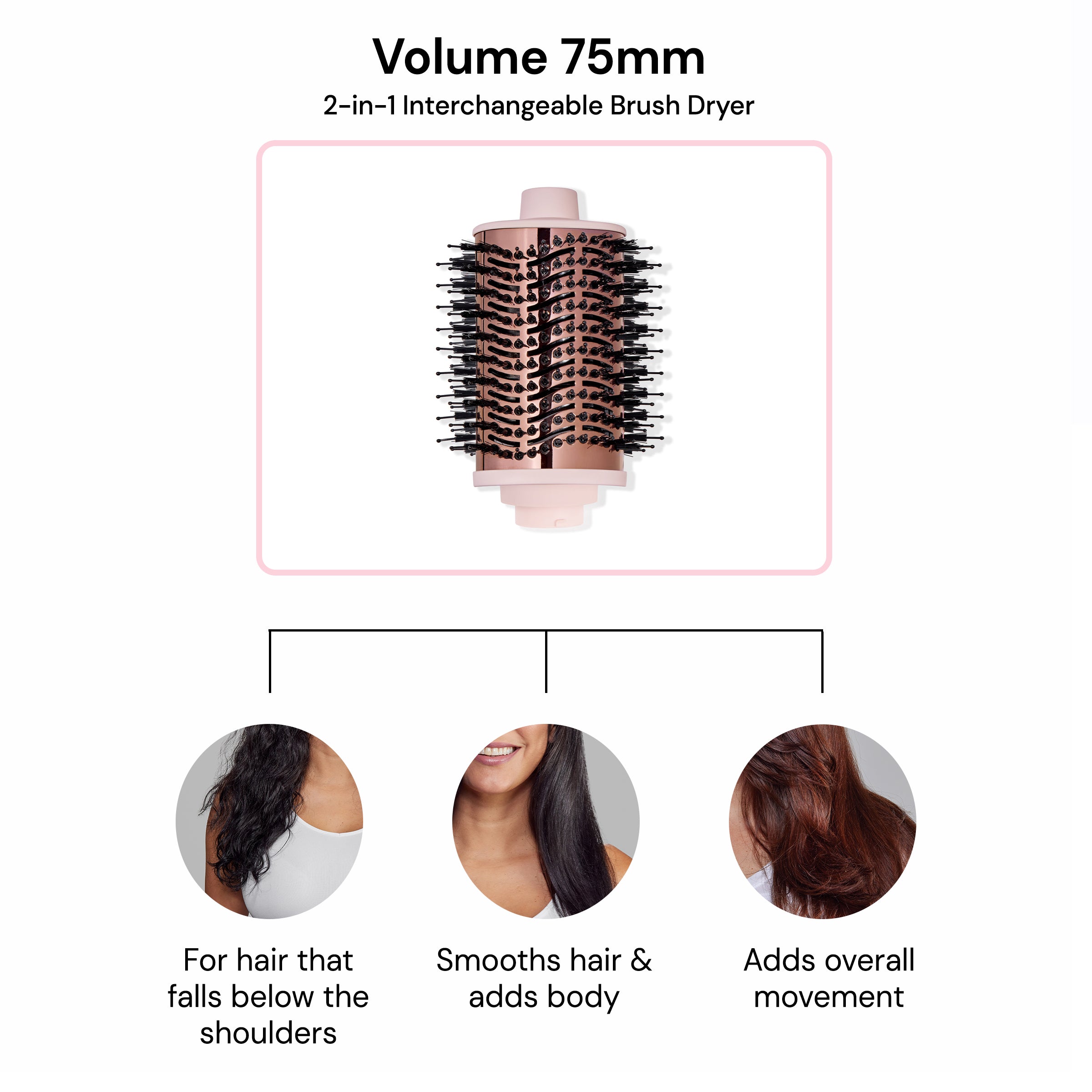 Multi-Volume Attachment